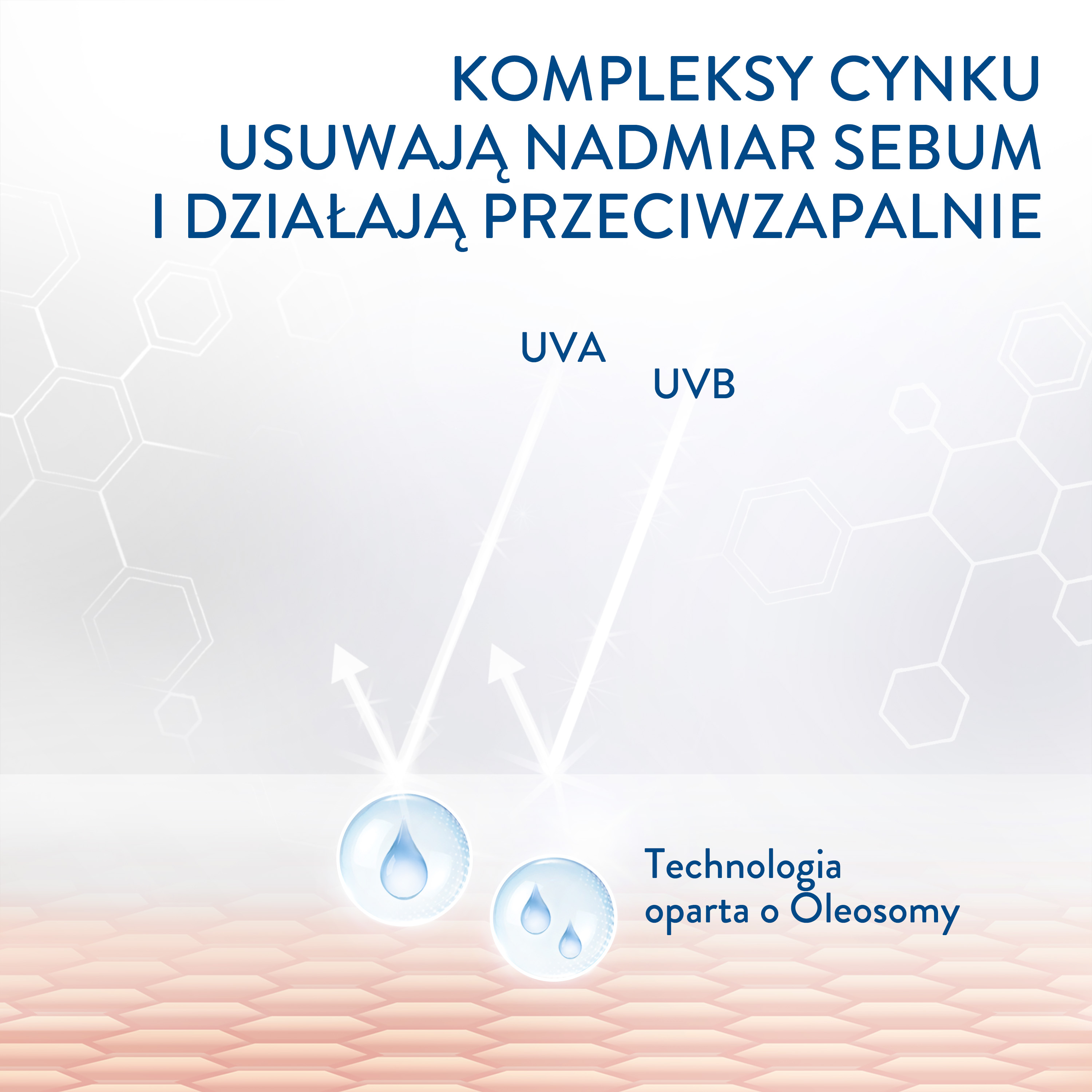 Cetaphil PRO Oil Control Krem nawilżająco-matujący SPF 30 
                    Ingredients